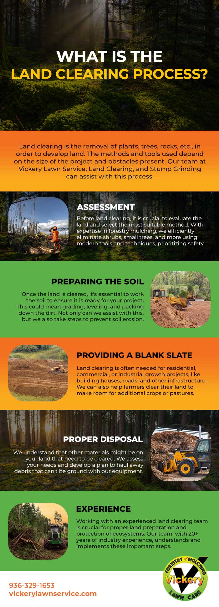 What Is the Land Clearing Process? [infographic] Vickery Lawn Service